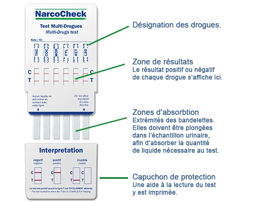 Test urinaire multi-drogues 12 en 1 évolutif - NarcoCheck – Image 2
